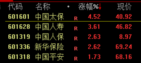 沸腾!刚刚<strong></p>
<p>海贝币</strong>,A股暴力拉升!原因找到了