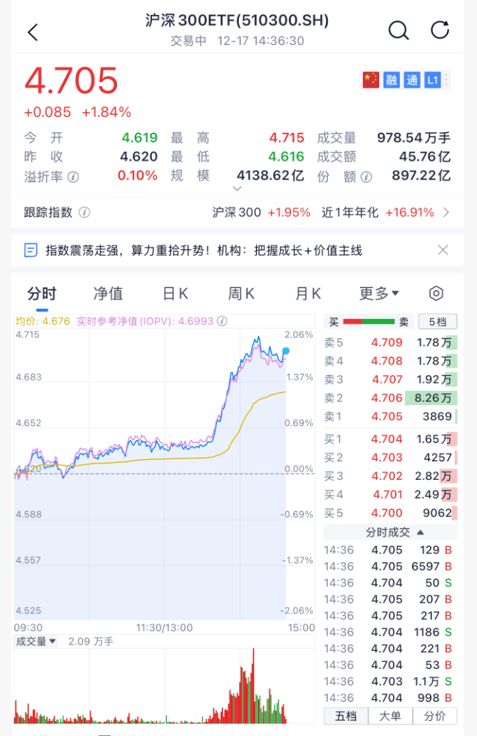 沸腾!刚刚<strong></p>
<p>海贝币</strong>,A股暴力拉升!原因找到了