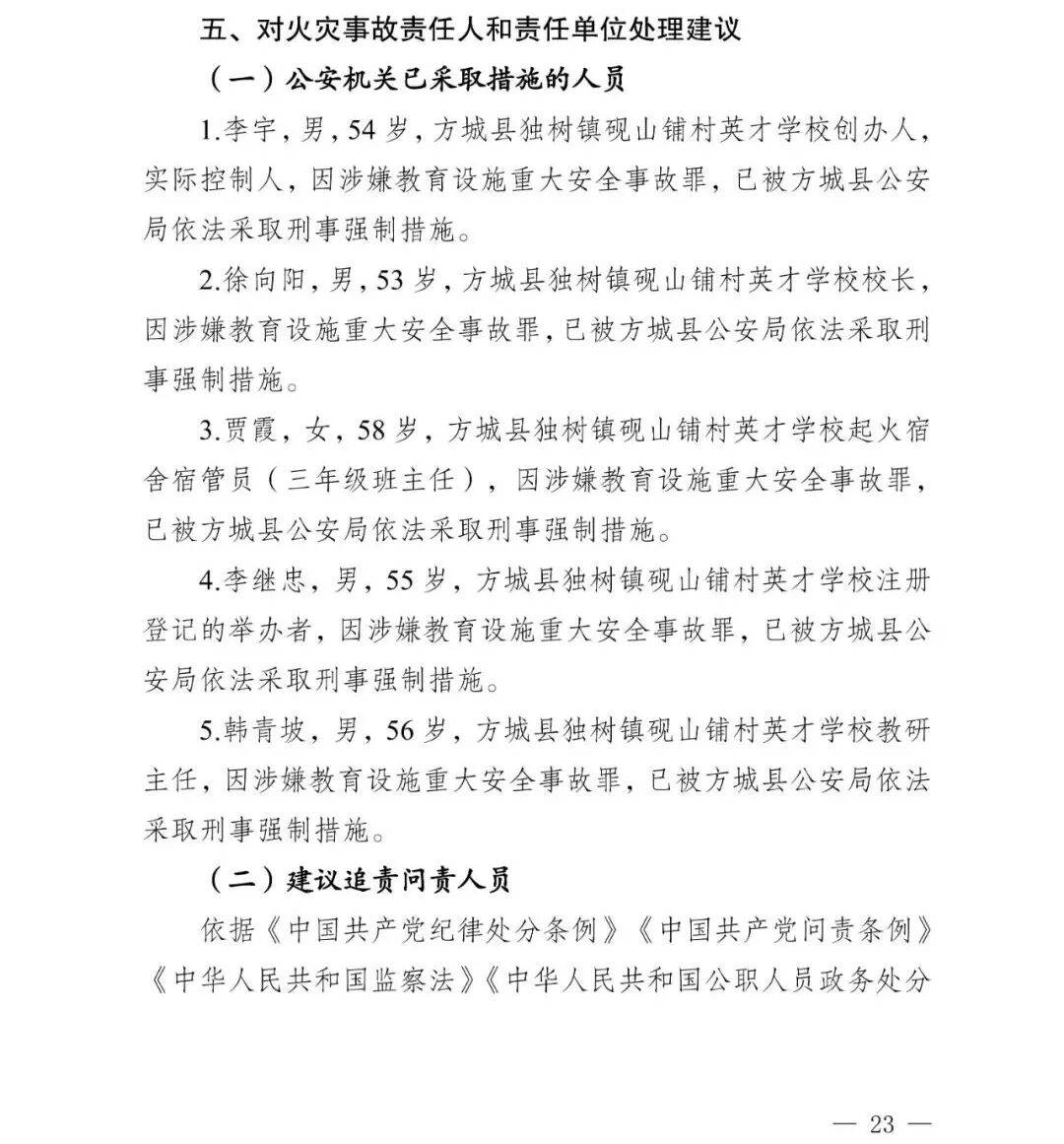 副市长、县委书记、县长、市教育局局长等25人被处理<strong></p>
<p>海贝币</strong>,方城县英才学校重大火灾事故问责名单公布