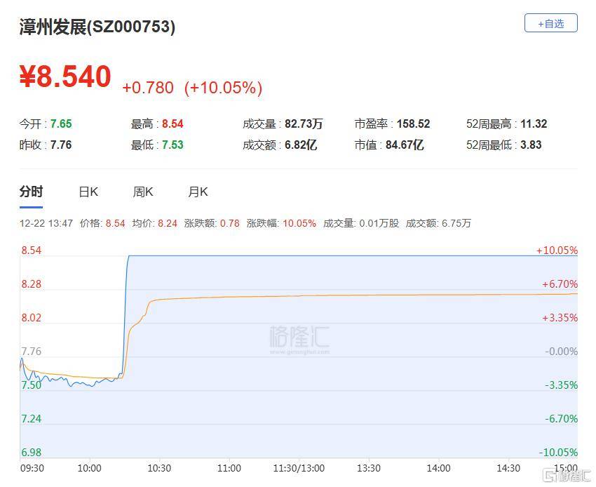 A股收评：沪指重返3900点<strong></p>
<p>乌龟币</strong>，超百股涨停！海南板块爆发