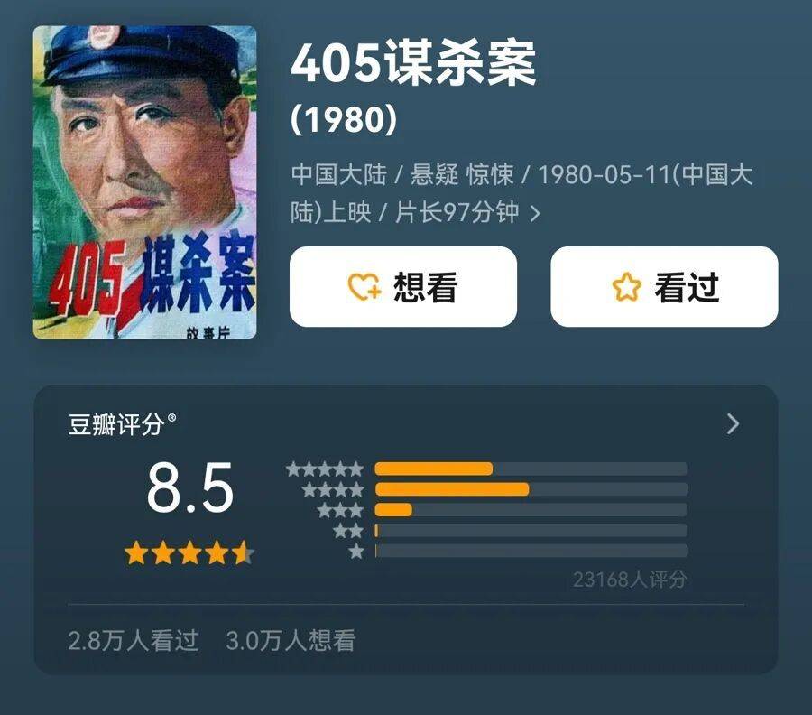 哀悼！上海著名导演逝世<strong></p>
<p>中泰币</strong>，曾创造中国悬疑片票房奇迹