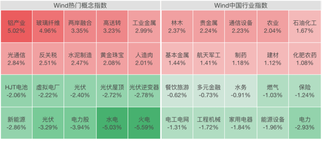 A股<strong></p>
<p>币银</strong>，大反弹！“涨停潮”来了！