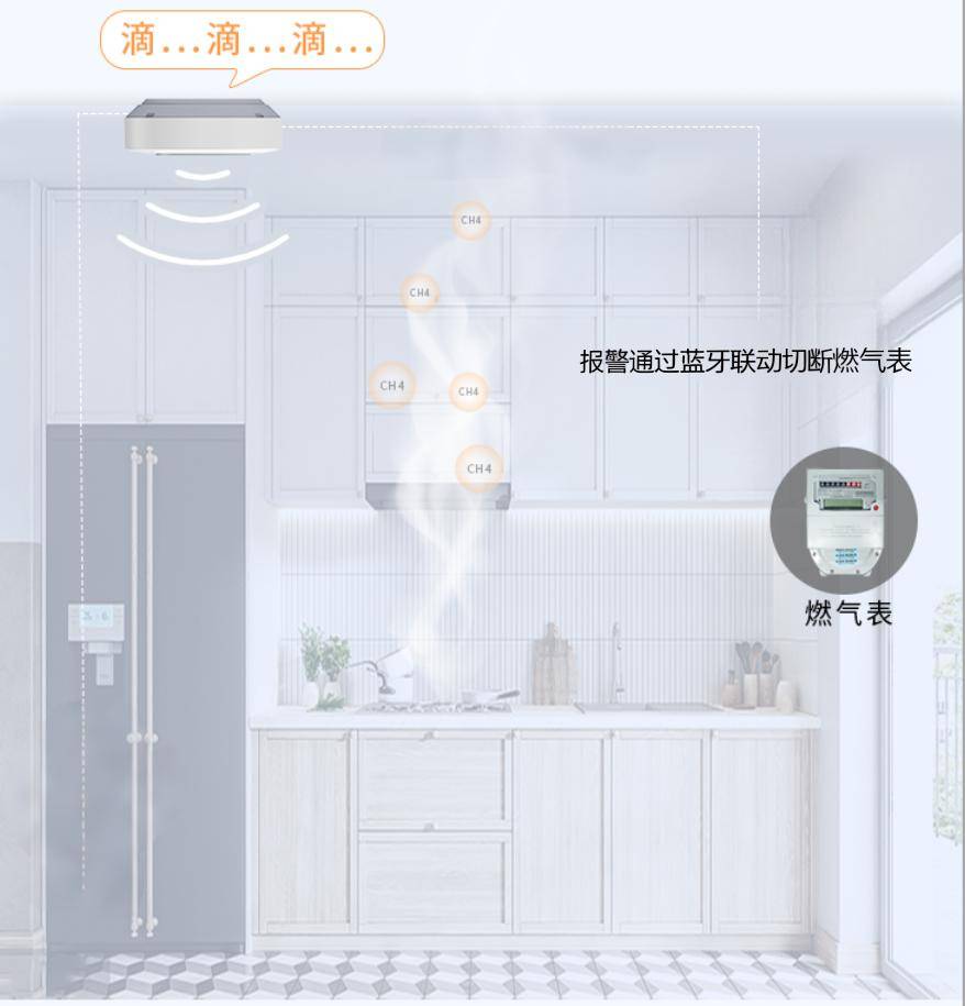 长沙今年计划更换19.2万块超期服役燃气表，新表具备报警和自动切断燃气功能