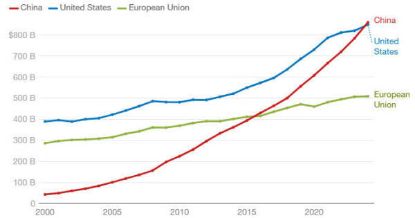 美国学生不敢来华<strong></p>
<p>怎样炒币</strong>,美媒担忧:未来“中国通”要断代了